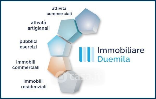 Attività/licenza (con o senza mura) in commerciale in 