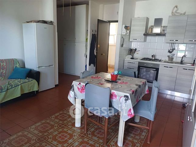 Appartamento in residenziale in Via Mantova