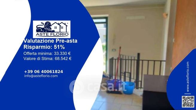 Appartamento in residenziale in Via Torino