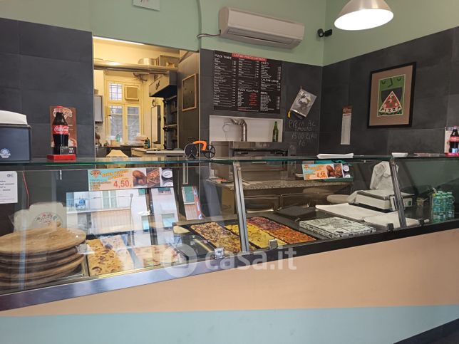 Attivitã /licenza (con o senza mura) in commerciale in Via Enea 60