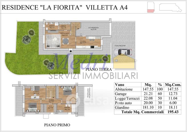 Casa indipendente in residenziale in Via Ludovico Ariosto