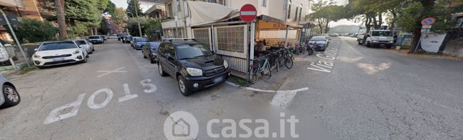 Attività/licenza (con o senza mura) in commerciale in Via Giovanni Briolini 50