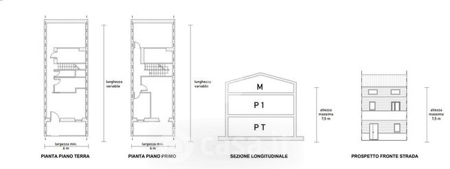 Terreno agricolo in commerciale in Via Paolo Borsellino