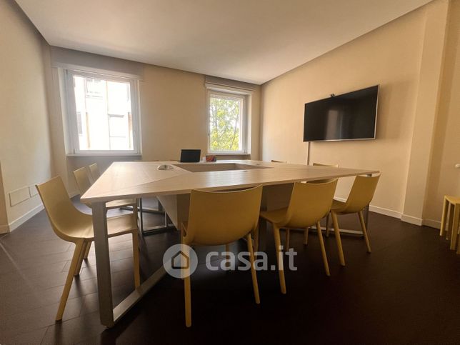 Appartamento in residenziale in Viale Maresciallo Pilsudski 118