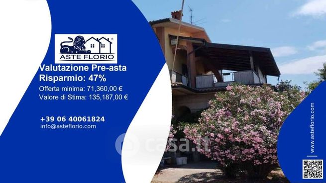 Appartamento in residenziale in Via Treviglio