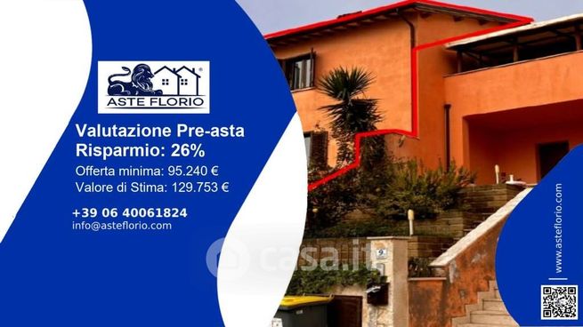 Appartamento in residenziale in Via della Torretta