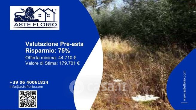 Terreno edificabile in residenziale in Via Gino Bartali