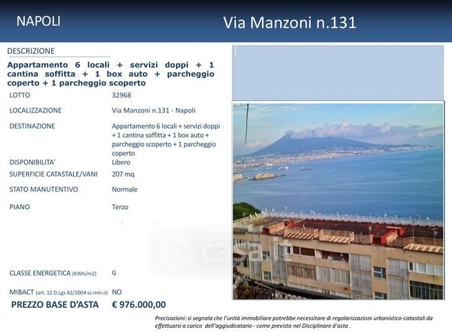 Appartamento in residenziale in Via Alessandro Manzoni 131