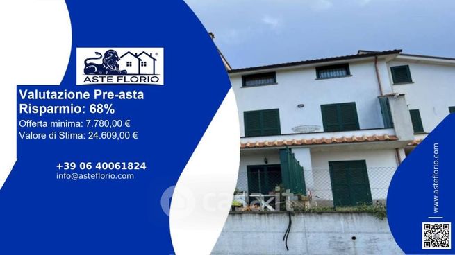 Appartamento in residenziale in Via Piave