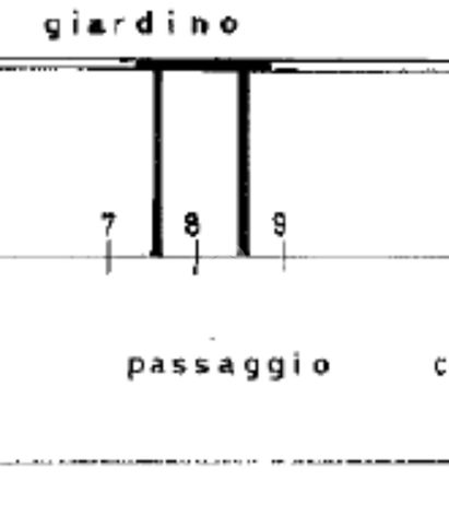 Garage/posto auto in residenziale in Via Privata Luigi Zoja 35