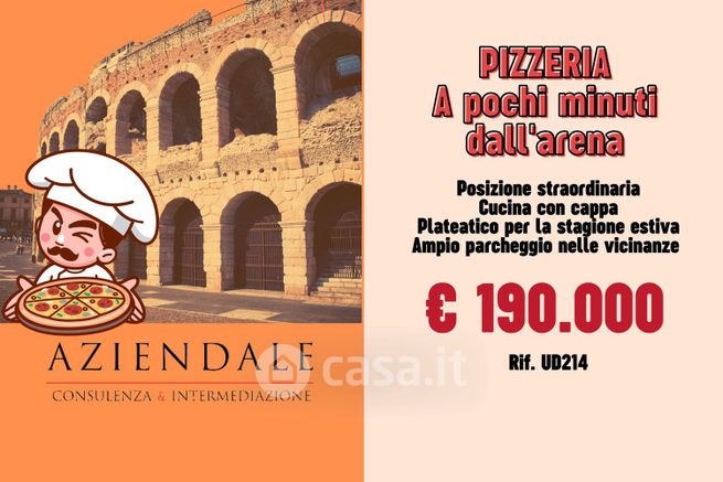 Attività/licenza (con o senza mura) in commerciale in Corso Porta Nuova