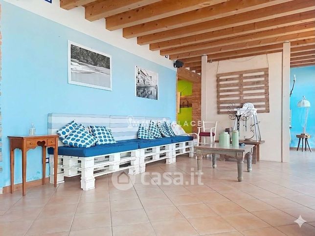 Negozio/locale commerciale in commerciale in 