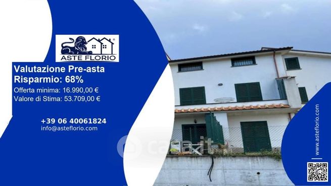 Appartamento in residenziale in Via Piave