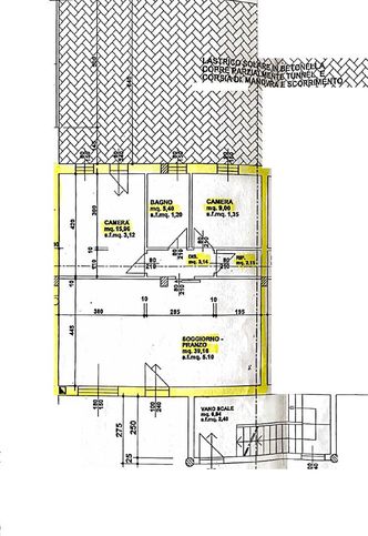 Appartamento in residenziale in Via Perer