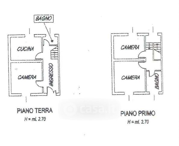 Villetta a schiera in residenziale in 