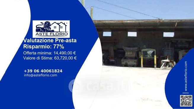 Terreno agricolo in commerciale in Via Martinez
