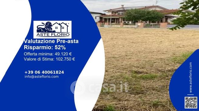 Terreno agricolo in commerciale in Via Giovanni Segantini