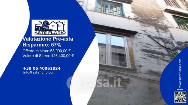 Appartamento in residenziale in Via Santi Giovanni e Paolo