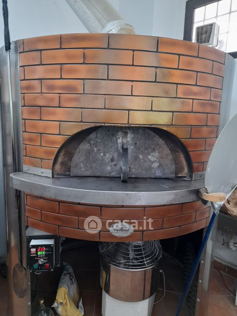 Attivitã /licenza (con o senza mura) in commerciale in Viale Umbria