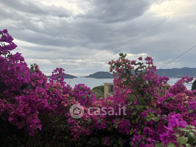 Appartamento in residenziale in Via Andrea Costa
