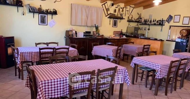 Attivitã /licenza (con o senza mura) in commerciale in LocalitÃ  Piane Vomano 31