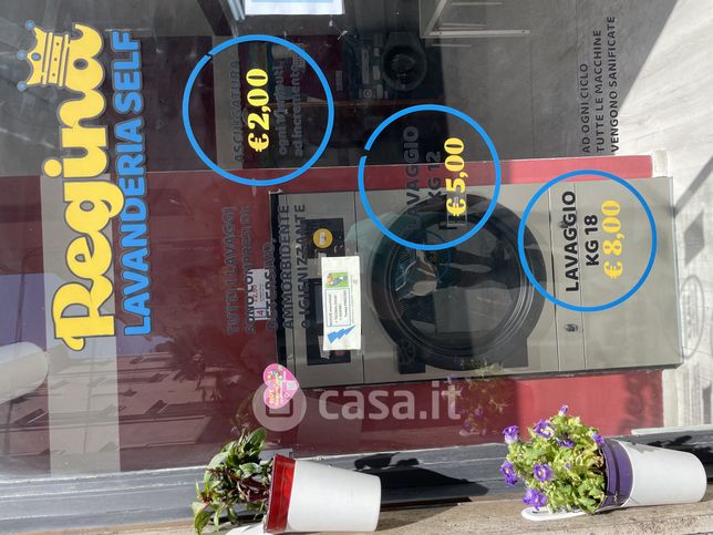 Attivitã /licenza (con o senza mura) in commerciale in Via Luigi Guercio 28