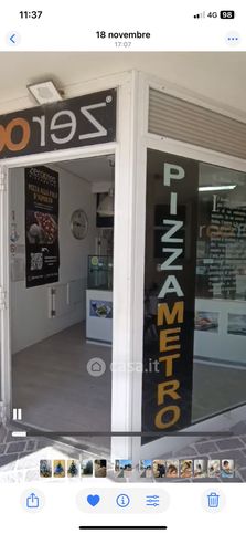 Negozio/locale commerciale in commerciale in Lungomare Dante Alighieri 24