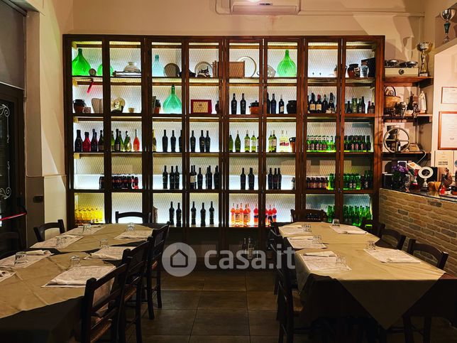 Attivitã /licenza (con o senza mura) in commerciale in Via Sicilia