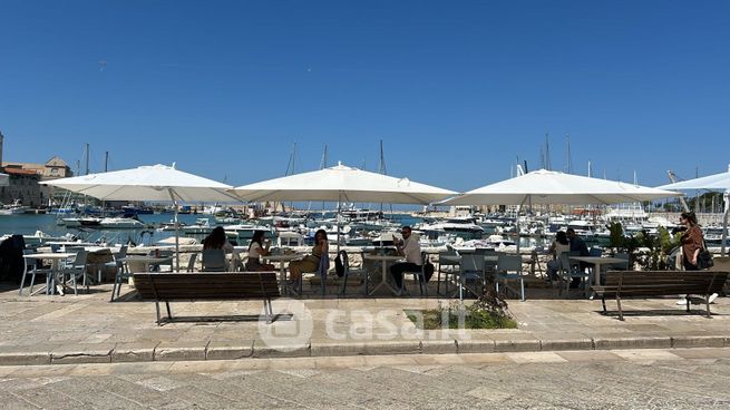 Attivitã /licenza (con o senza mura) in commerciale in Via Statuti Marittimi